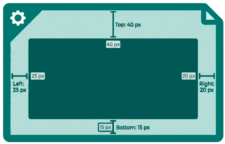Custom Margins