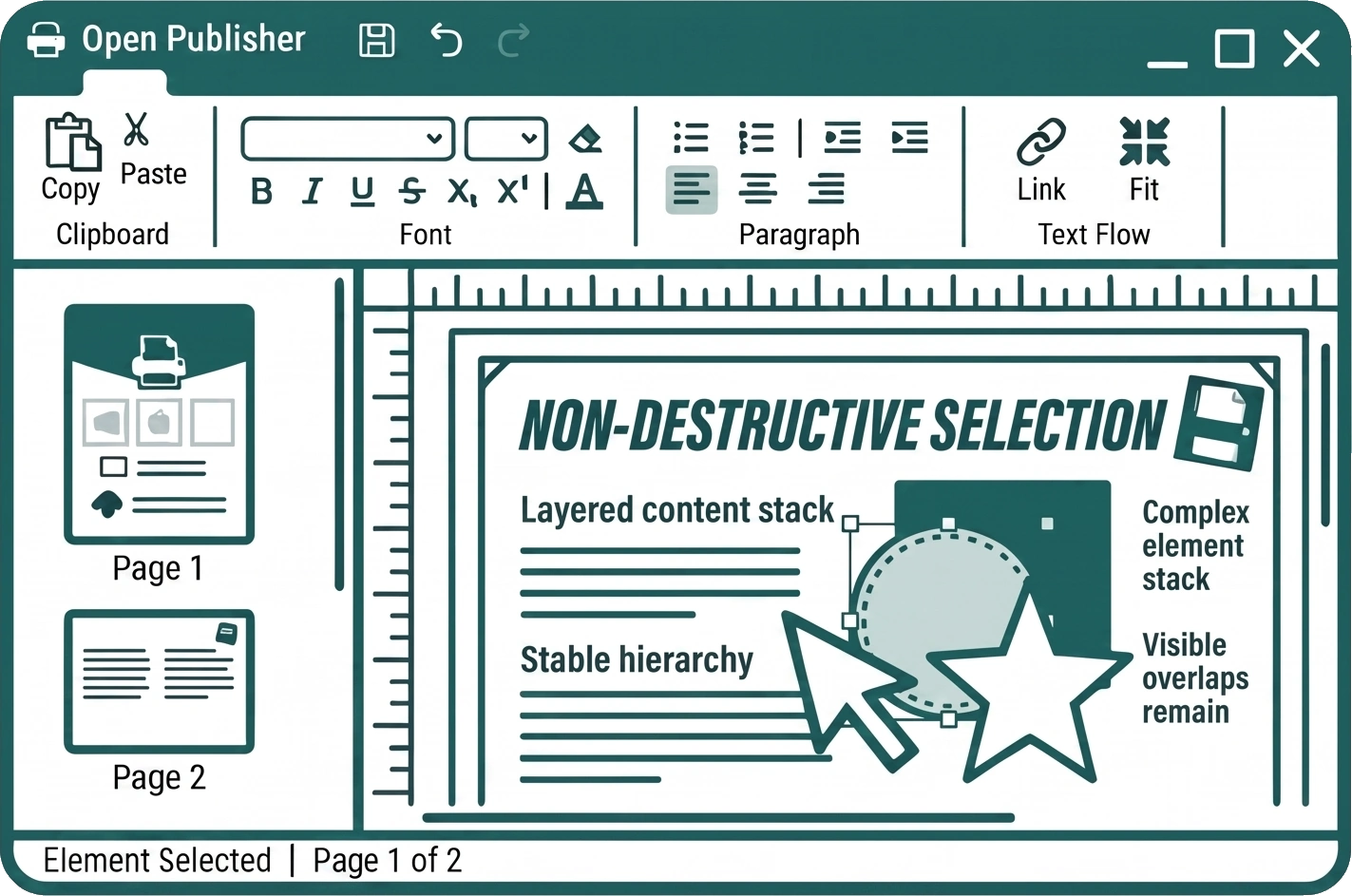 Non-Destructive Selection