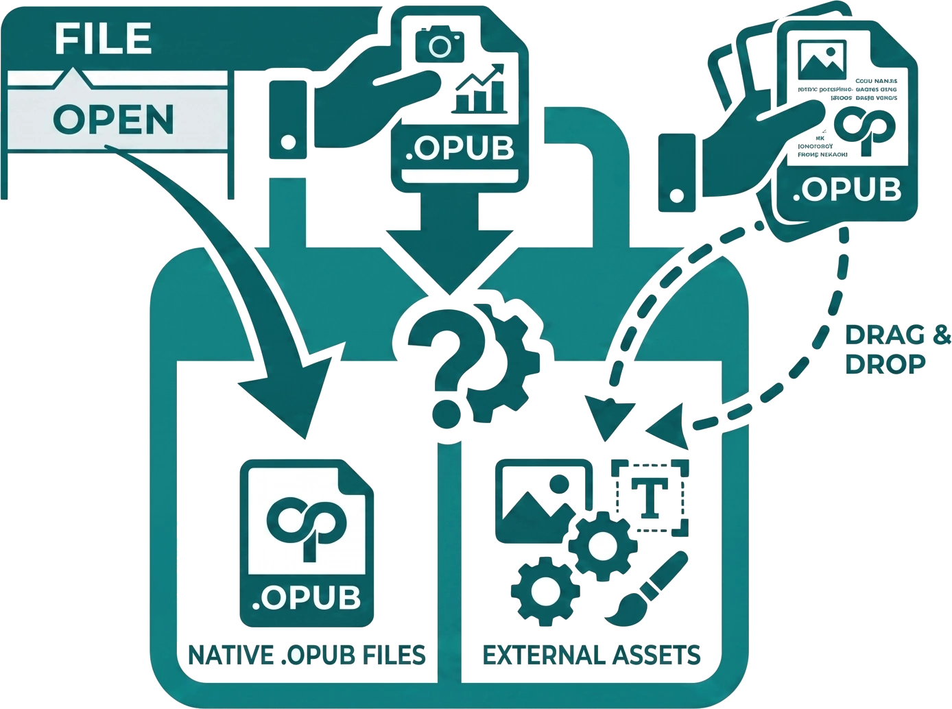 Opening & Importing Files
