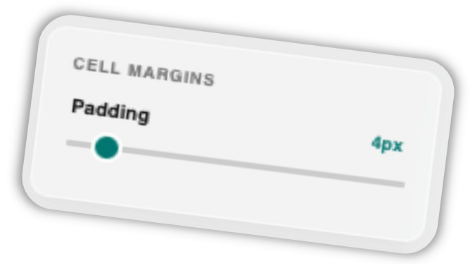 Cell Margins (Padding)