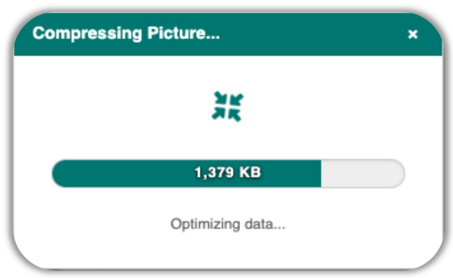 Compressing Pictures