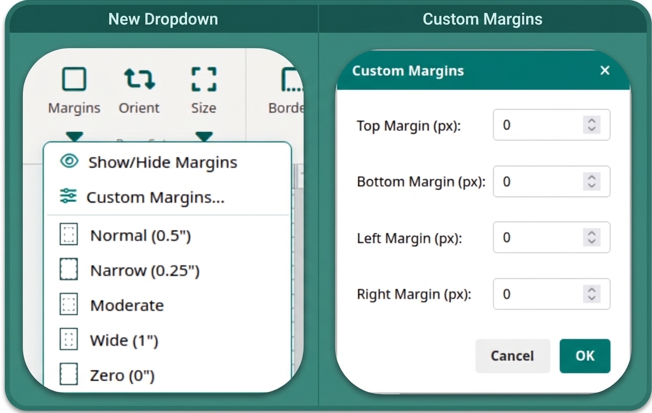 How Margins Appear